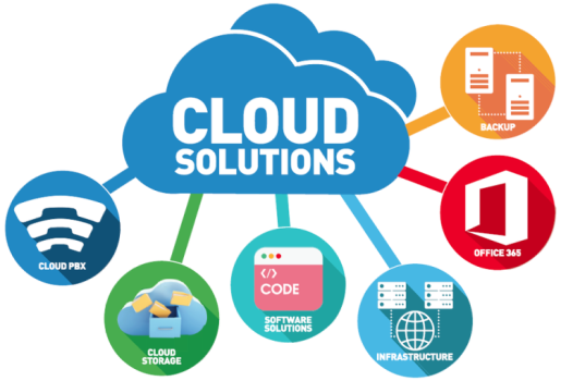 Cloud Solutions